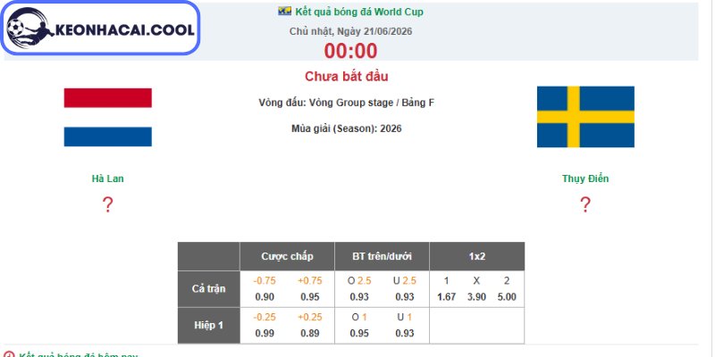 Soi kèo Hà Lan vs Thụy Điển (00h00 21/06, FIFA World Cup) 2 Kèo châu Á trận Hà Lan vs Thụy Điển (00h00 21/06, FIFA World Cup)